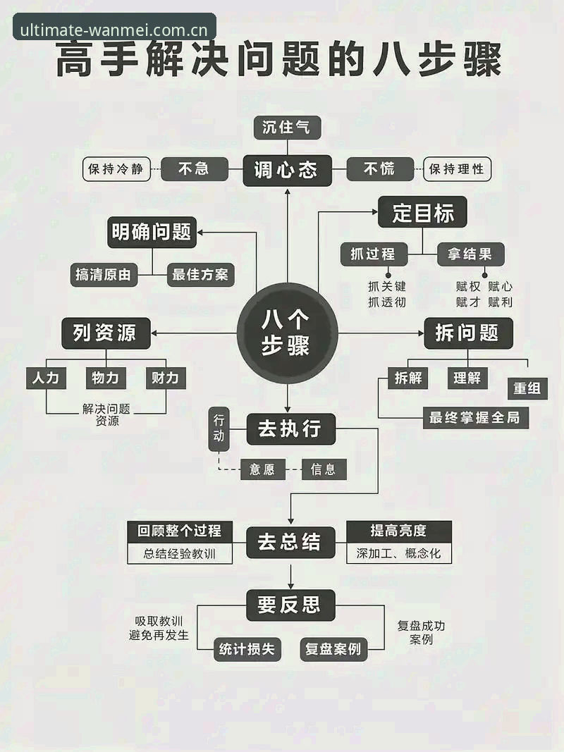 完美体育使用体验常见问题 完美体育官网实用技巧:解决使用体验常见问题的必备知识